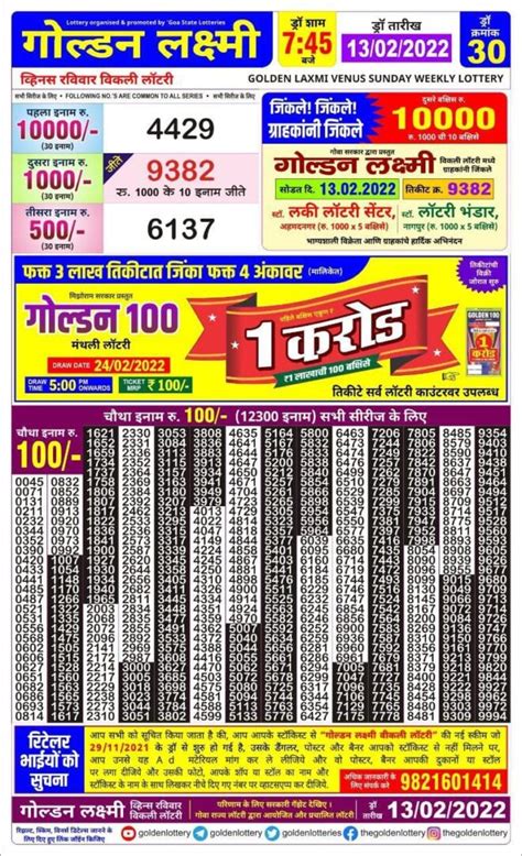 goa queen lottery|Directorate of Small Savings & Lotteries.